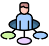 Customer/User Engagement